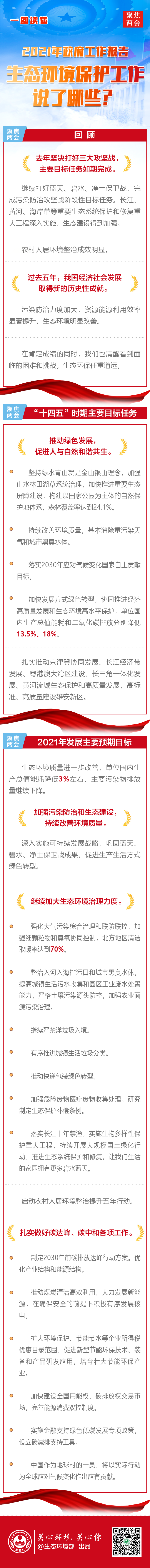 FYTbet富易堂·(中国区)官方网站